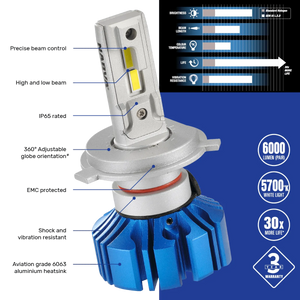 Narva H7 12/24V LED Conversion Kit Twin Pack